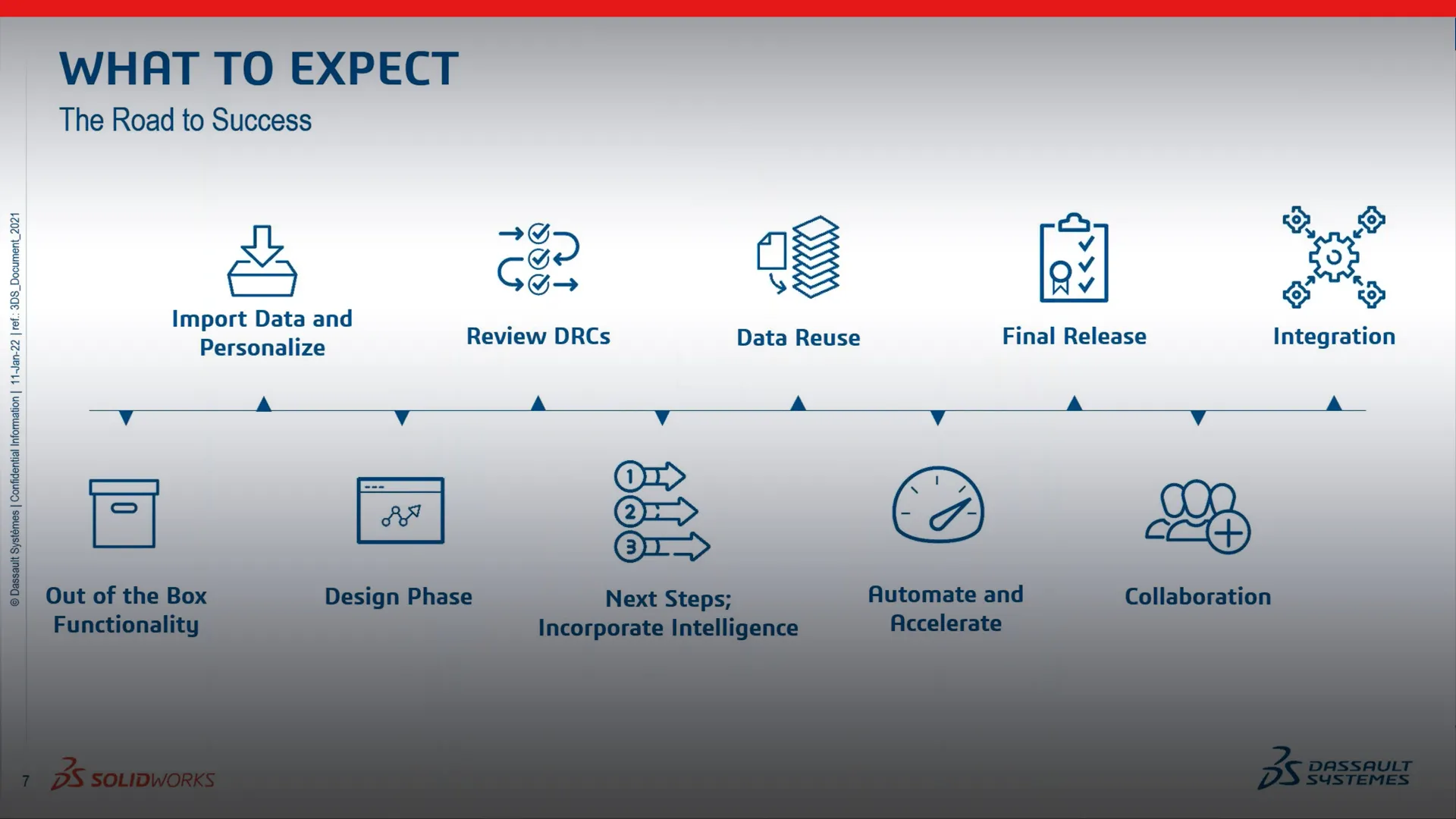A Fresh Start with SOLIDWORKS Electrical 
