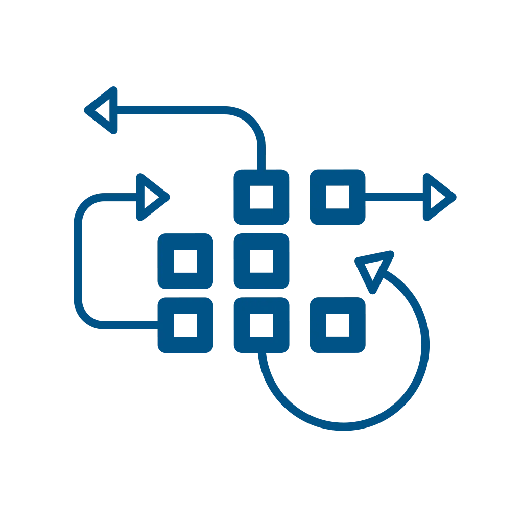 Streamline the Innovation Process  